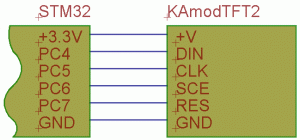 Rys. 2. Schemat podłączenia wyświetlacza LCD