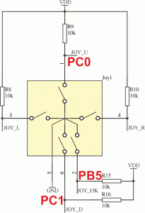 Rys. 2. Sposób podłączenia joysticka i LED (nie są wykorzystywane w przykładowym projekcie) do wyprowadzeń mikrokontrolera w zestawie ZL31ARM