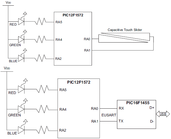 Rys. 7. Schemat elektryczny systemu wykorzystywanego podczas pracy płytki RGB Badge (u góry tryb Mode 1, u dołu tryb Mode 2)