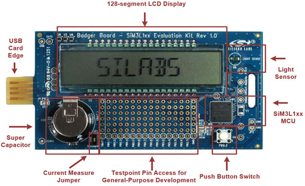 Zestaw ewaluacyjny dla mikrokontrolerów Precision32 SiM3L1xx (Cortex-M3)