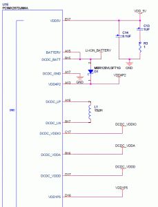 Rys. 5. Schemat aplikacyjny wewnętrznych stabilizatorów mikroprocesora z rodziny i.MX28 (dławik L1 jest elementem przetwornicy DC/DC)