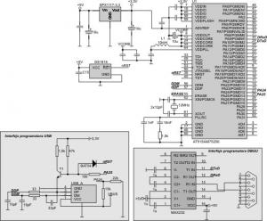 Rys. 6. Podstawowy schemat aplikacyjny mikrokontrolera AT91SAM7S128 z interfejsami umożliwiającymi programowanie ISP pamięci Flash