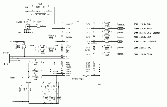 Rys. 6. Schemat blokowy 7-kanałowego, programowanego syntezera częstotliwości 5V49EE904